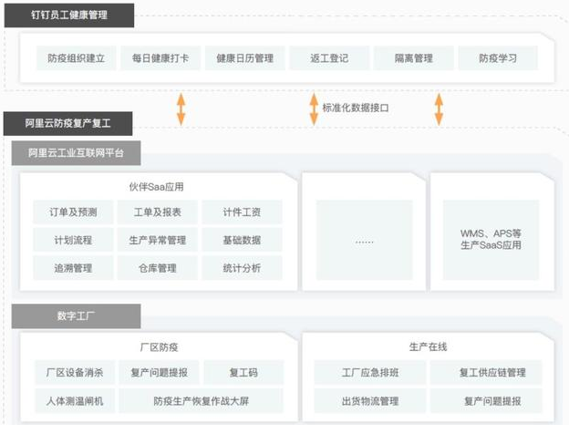 0519_143302_269.png image.png