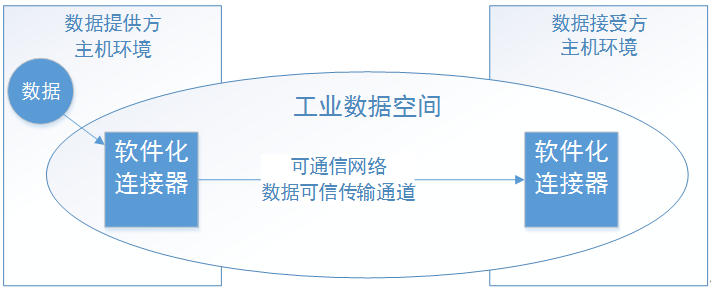 1630914830999913.png 1630914830999913.png