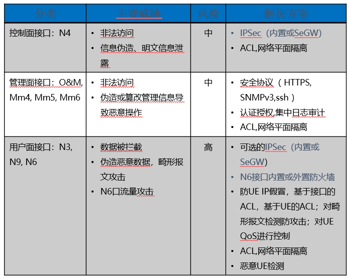 1631603754178238.png image037.png