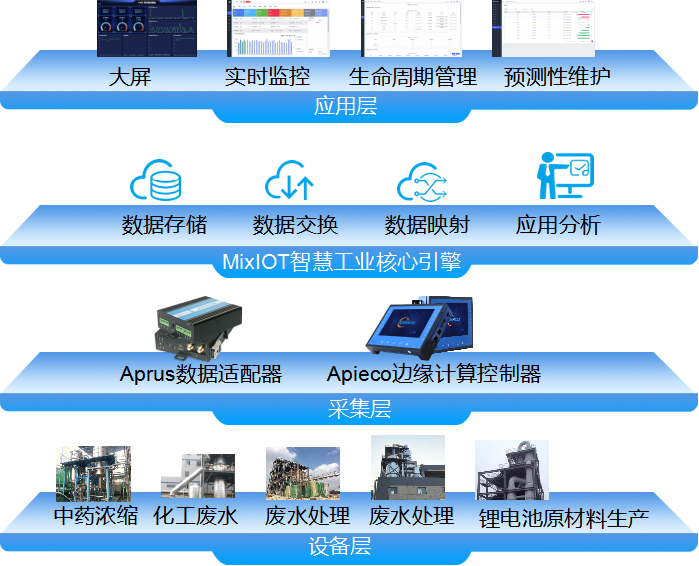 1632452034124816.png image005.png