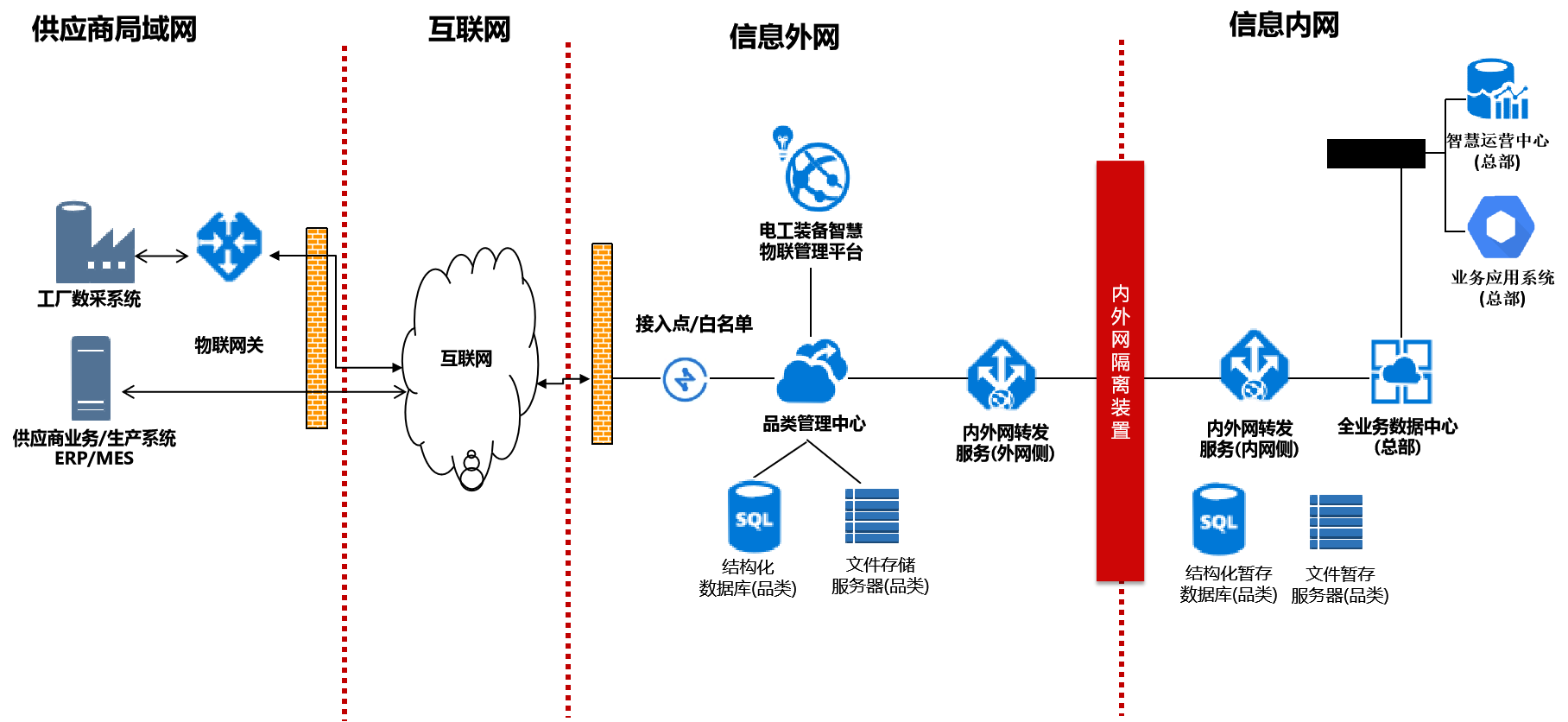 1633621153256668.png 1633621153256668.png