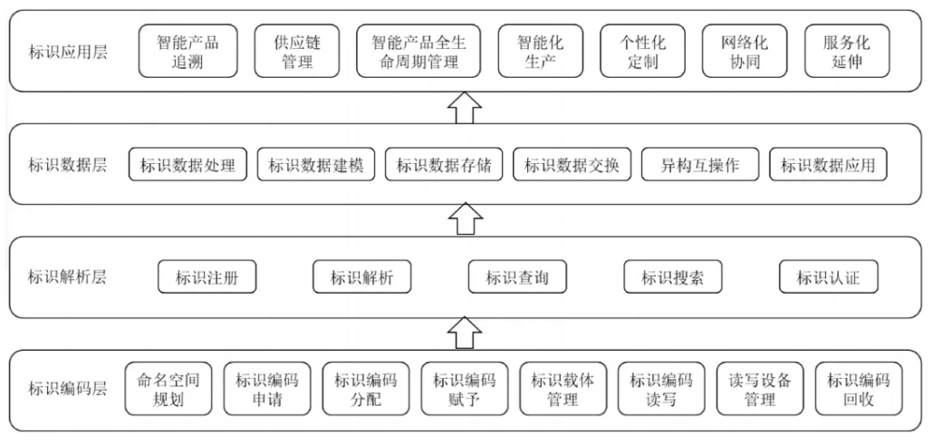 1641969477415944.png 41.png