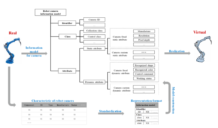 1668674381202612.png image.png