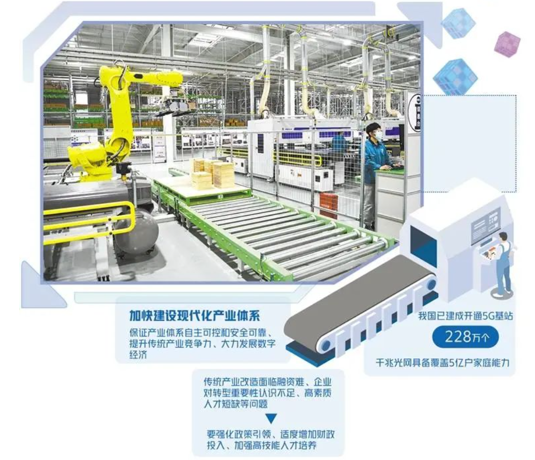 1673575970545428.png 現代化.png