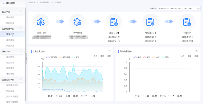 1695265918662521.png image.png