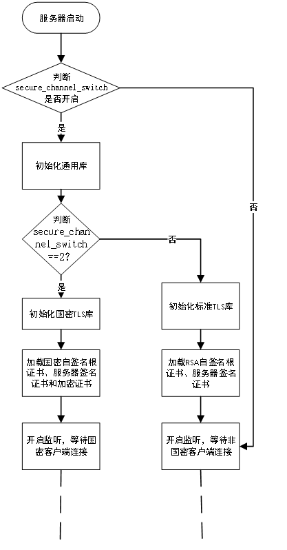 1695366857464252.png image.png