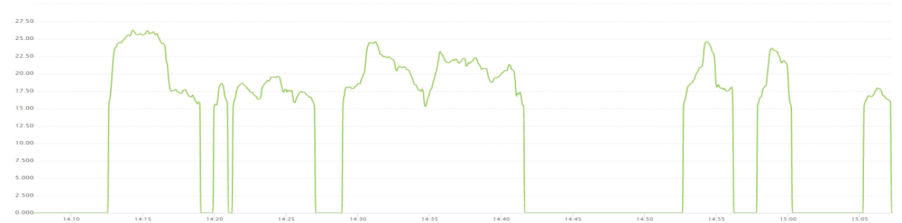 1754552470762400.png 15-基于工業(yè)互聯(lián)網的熱電智能調控技術-全應科技V24733.png