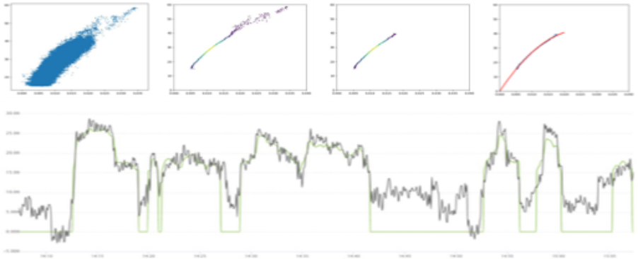 1754552476284885.png 15-基于工業(yè)互聯(lián)網的熱電智能調控技術-全應科技V24815.png