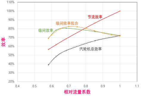 1754552484502458.png 15-基于工業(yè)互聯(lián)網的熱電智能調控技術-全應科技V24953.png