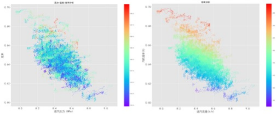 1754552499409734.png 15-基于工業(yè)互聯(lián)網的熱電智能調控技術-全應科技V25039.png