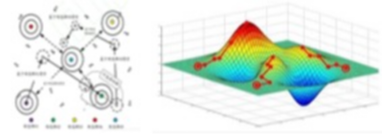 1754552621336874.png 15-基于工業(yè)互聯(lián)網的熱電智能調控技術-全應科技V25403.png