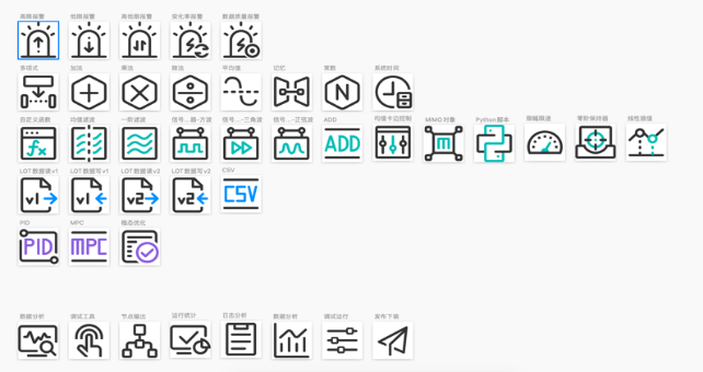 1754552702759810.png 15-基于工業(yè)互聯(lián)網的熱電智能調控技術-全應科技V26169.png