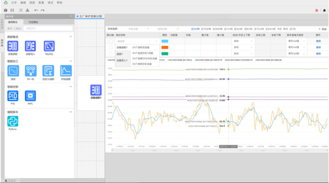 1754552721275006.png 15-基于工業(yè)互聯(lián)網的熱電智能調控技術-全應科技V26342.png